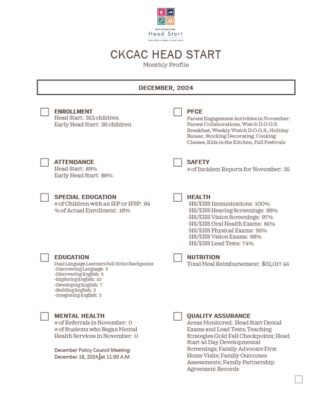 Head Start Monthly Profile for August 2025